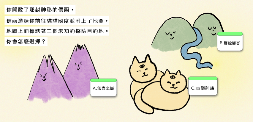 心理測驗Q1
