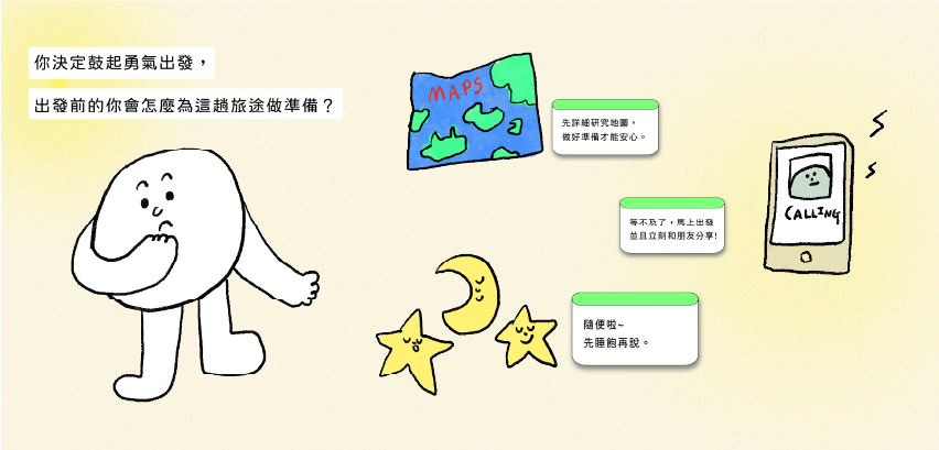 心理測驗Q2