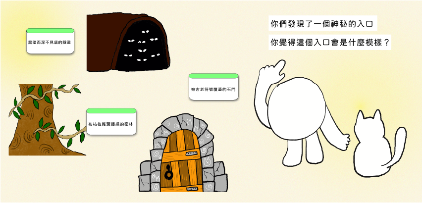 心理測驗Q3